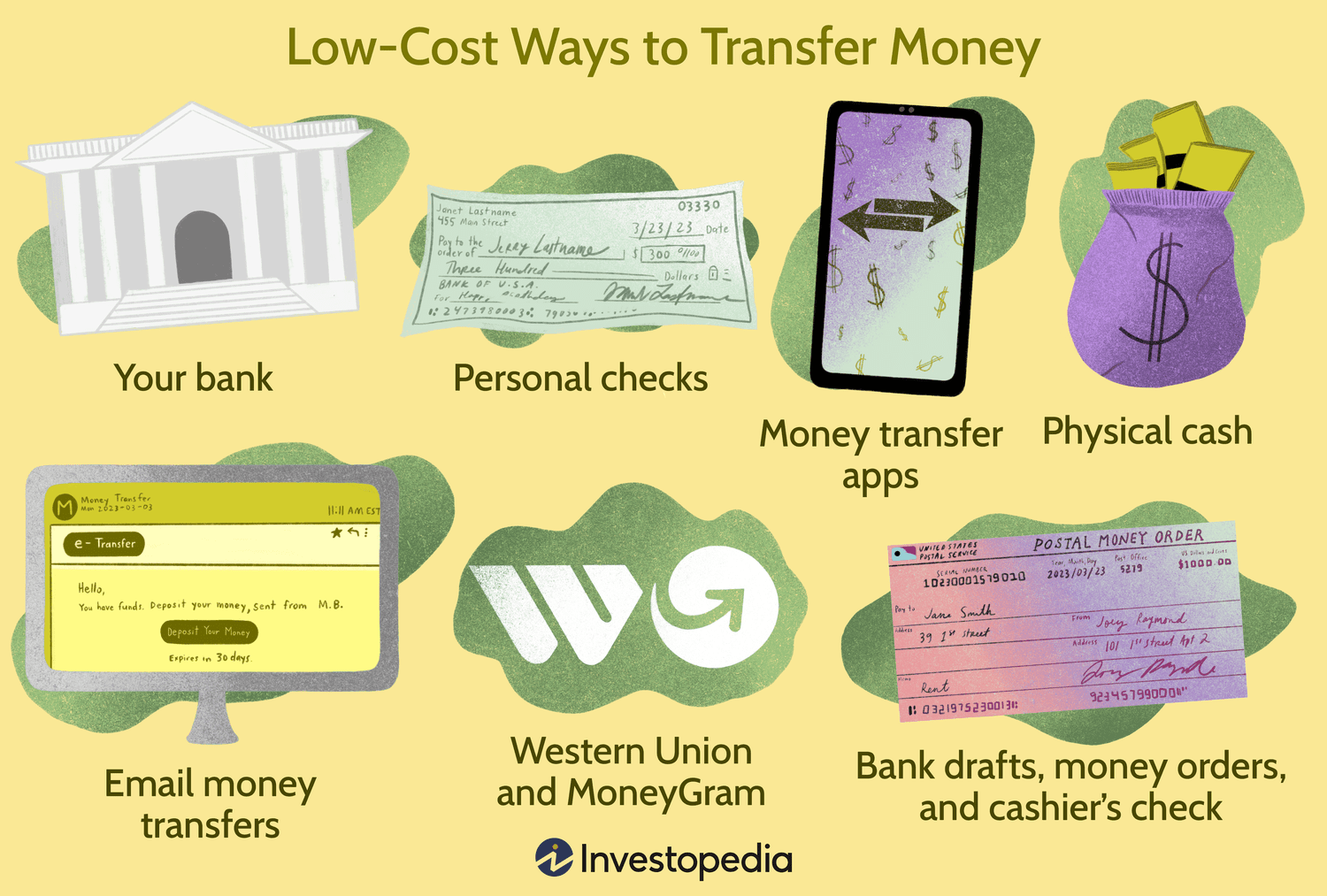 How to Transfer Money Out of One America Safely and Easily