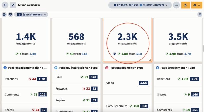 Calculate Your Earnings with Twitter Money Estimator Tool