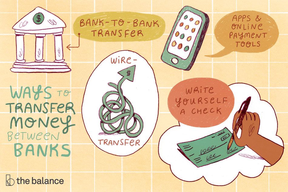 How to Transfer Money Out of One America Safely and Easily