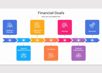Money Graphics for Google Slides： Perfect Templates for Financial Concepts