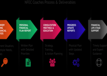 Join Money Fit by DRS – Make a Difference in Financial Counseling Careers