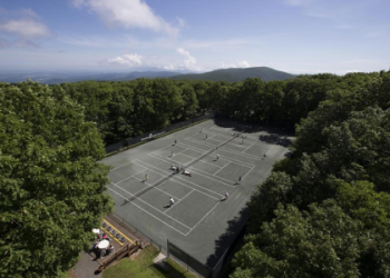 Best Indoor Tennis Courts Near Me： Find Top-Rated Facilities
