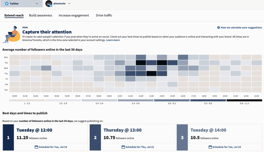 Calculate Your Earnings with Twitter Money Estimator Tool