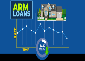Understanding Hard Money and Non-QM Loans: A Simple Guide