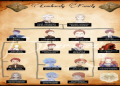 I’ll Be the Matriarch in This Life: Florentias Rise from Illegitimate Child to Power