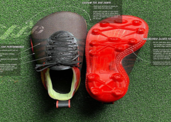 Top Children’s Indoor Soccer Shoes for Traction & Performance