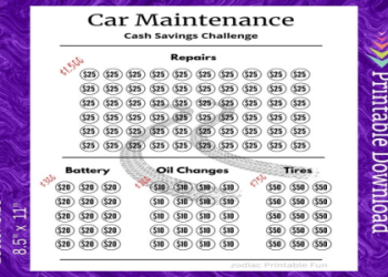 how to save money as a teenager for a cafr