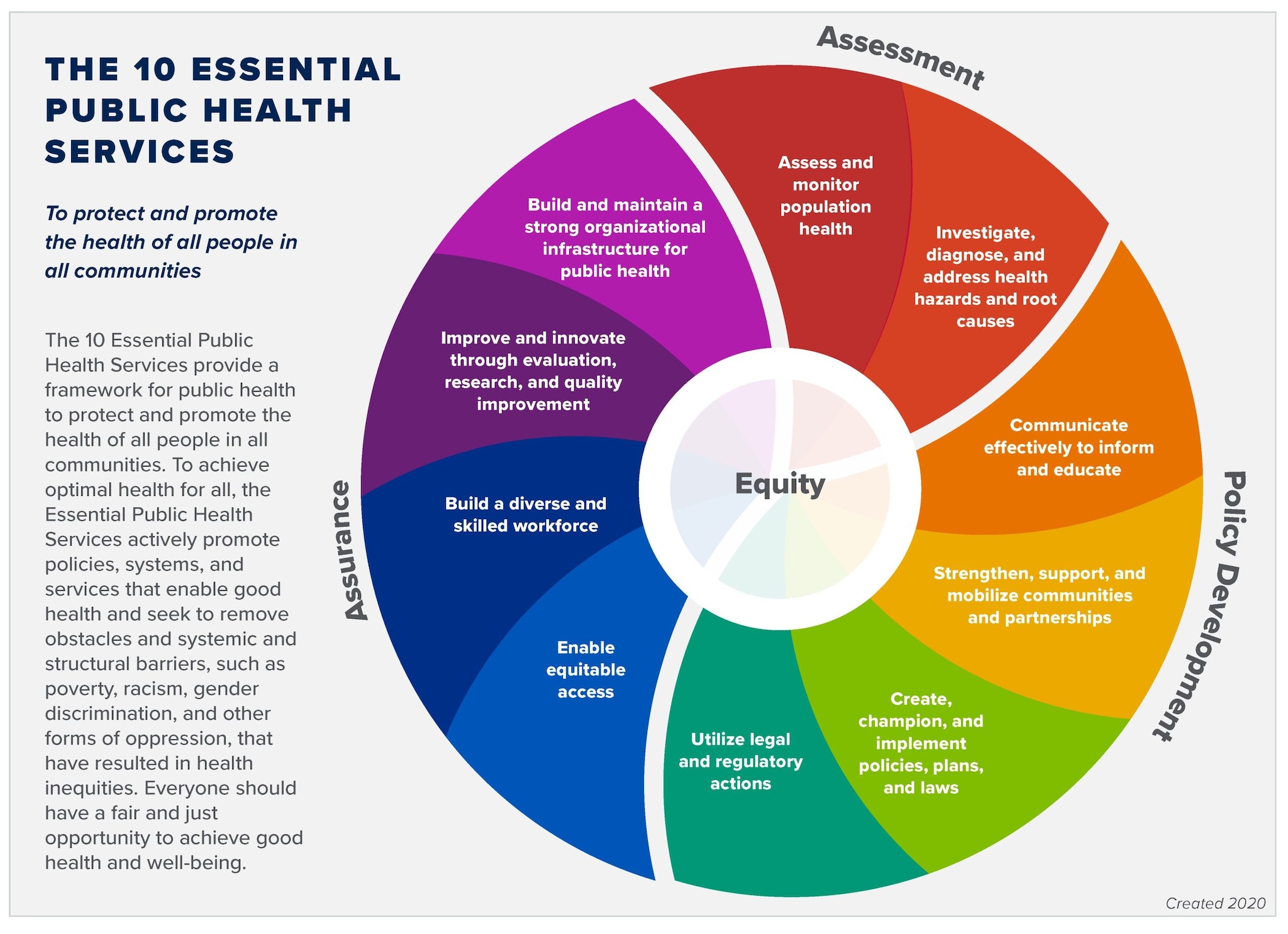 Exploring Statutory Reporting and Public Duties in Healthcare: A Chapter 8 Overview