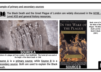Primary Sources for the Bubonic Plague: Key Historical Accounts and Insights