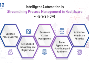 Healthcare Automation in PowerPoint: How AI and Automation Revolutionize Healthcare