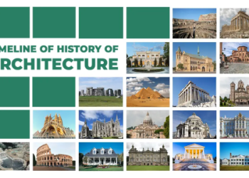 Exploring the Primary Sources of the Black Death: Key Historical Insights