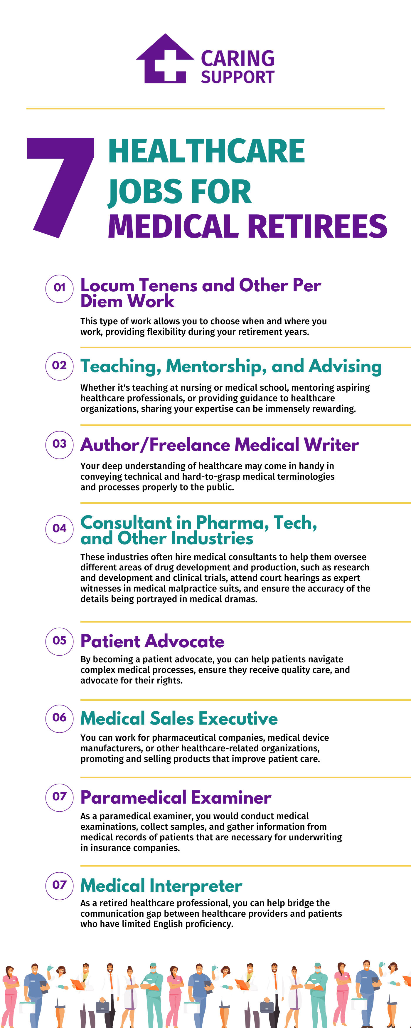 Top Opportunities for Retired Healthcare Workers: Find Flexible Jobs