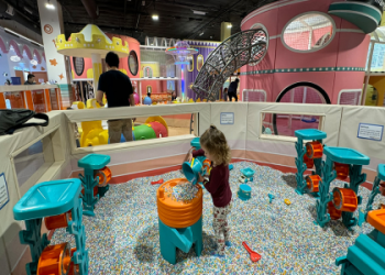Fun Indoor Places Near Me: Top Activities for Rainy Days