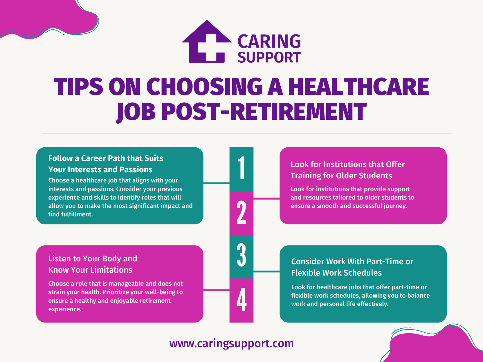Top Opportunities for Retired Healthcare Workers: Find Flexible Jobs