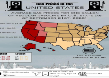 Compare Las Vegas Money Exchange Rates: Best Options and Tips
