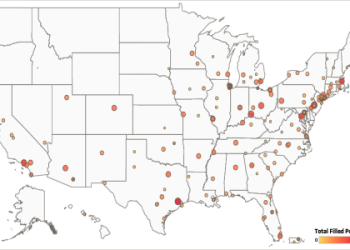 University Healthcare System LC NPI Registry: Key Information for Healthcare Providers