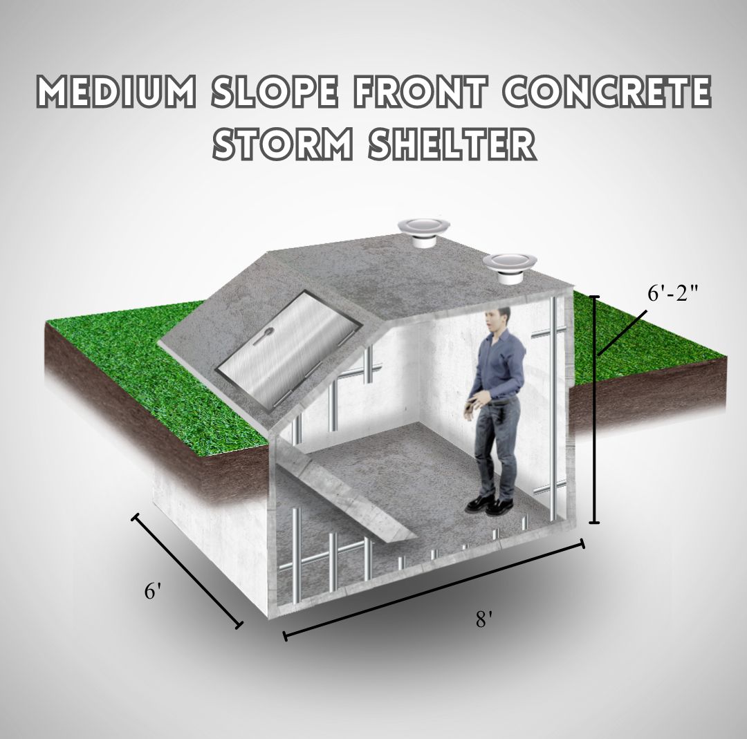 Why Choose a 6x8 Indoor Storm Shelter for Tornado Safety?
