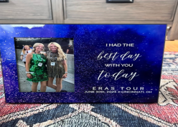 Best Pop Culture Photo Frames to Showcase Your Style and Memories