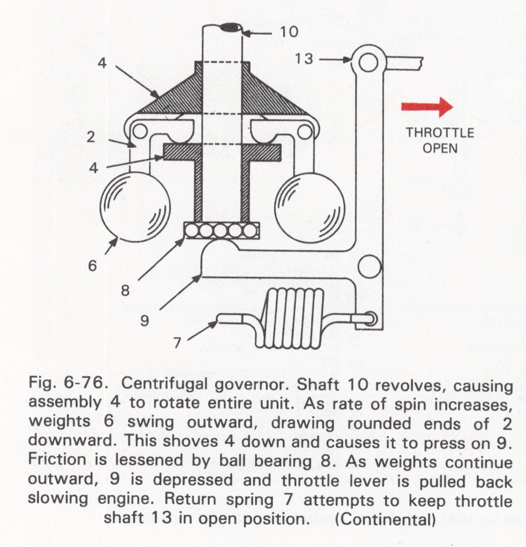 Explore Mikes Carburetor Parts Knowledge Base for Expert Technical Help