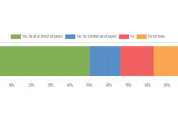 Understanding MRN Healthcare: How Medical Record Numbers Improve Healthcare Efficiency