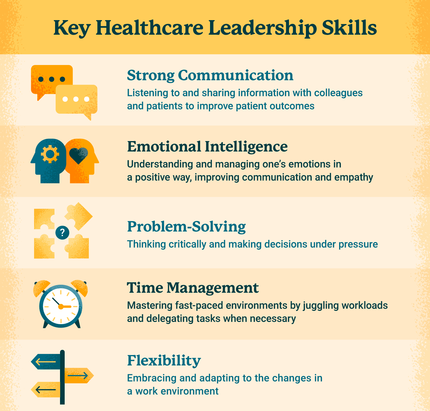 How to Inspire People in Healthcare: Leading with Compassion and Purpose