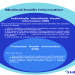 hub healthcare hipaa compliance