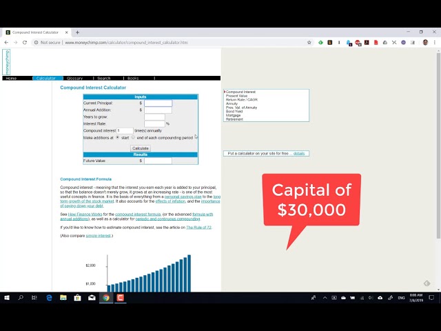 MoneyChimp Calculator: Estimate Your Investment Growth with Compound Interest