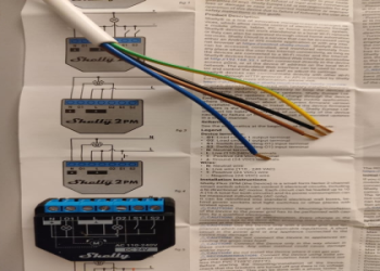 The ultimate guide to knowledge base shelly! (Tips and tricks for all users)