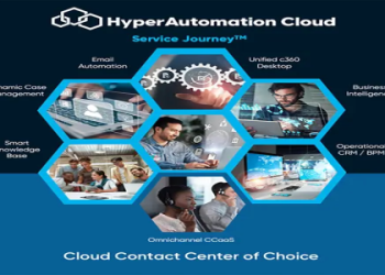 Easy Steps to Set Up Your Genesys Cloud Knowledge Base