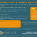 Cash Raised vs Post Money: Whats the Difference?