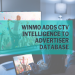 Decoding Winc Inc.s Marketing Budget: How Much Did They Spend?