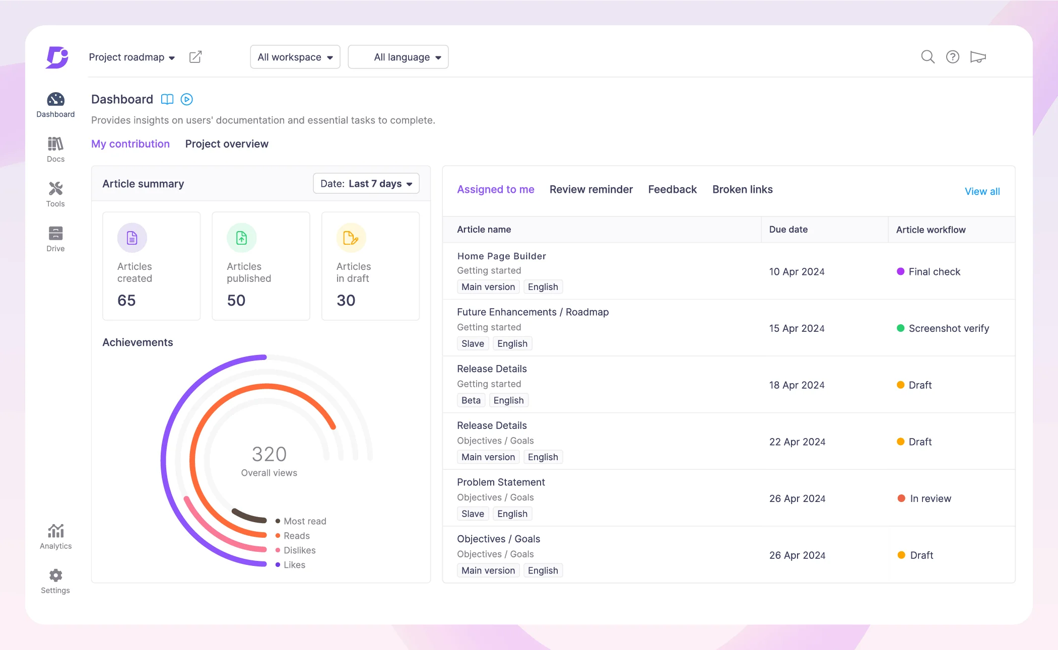 Knowledge Base Open Source: Features and Benefits Explored
