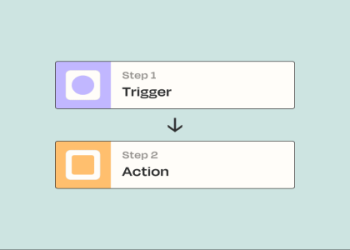 WellnessLiving Knowledge Base: Everything You Need to Know Right Now