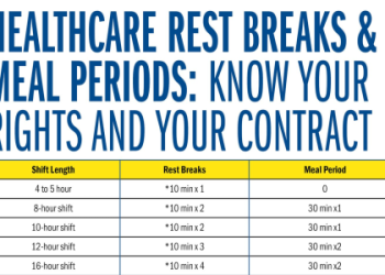 Bonus Time! 4th Payout Date for Healthcare Workers After Vesting Period