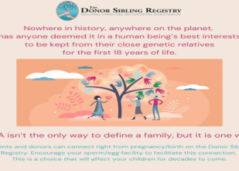 Curious About Sperm Donor Pay? Find Out How Much You Can Make