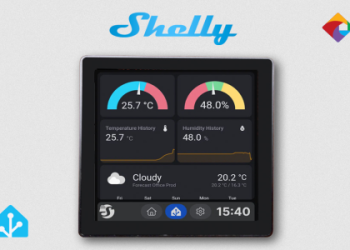 Shelly Knowledge Base: Quick Setup and Easy Solutions