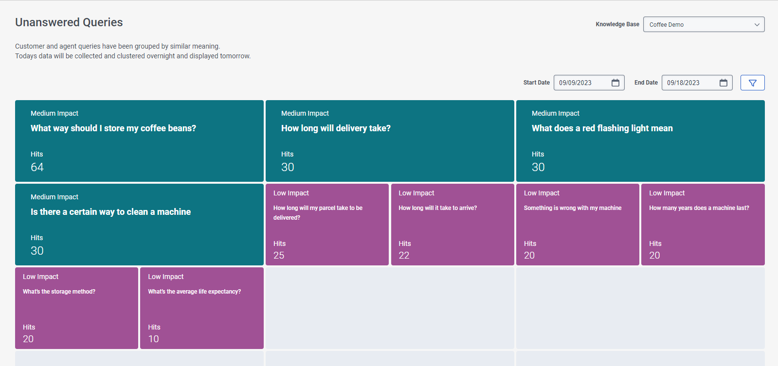 Genesys Knowledge Base: Improve Customer Service with the Right Info