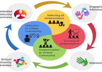 How Were Fostering a Culture of Online Toxicity and Harm (Simple Tips to Stop It)