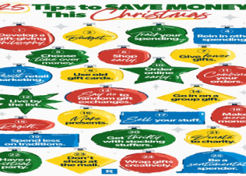 Money Lunch Hacks: Smart Strategies for Cheap Eats at Work