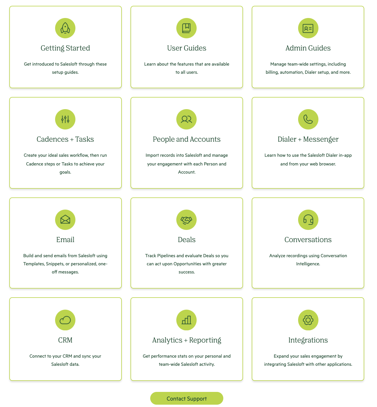 Salesloft Knowledge Base: Everything You Should Know About It.