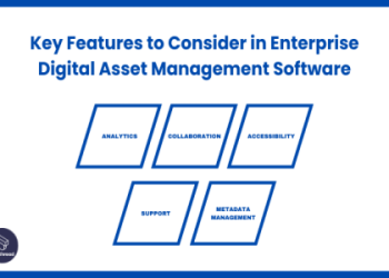 Bynder Knowledge Base: Your One-Stop Shop for DAM Solutions