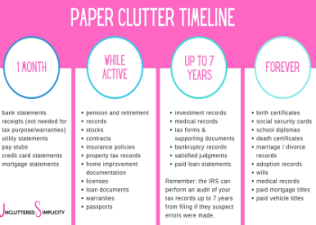 How to Organize Money for the Girls? Try These Practical Methods