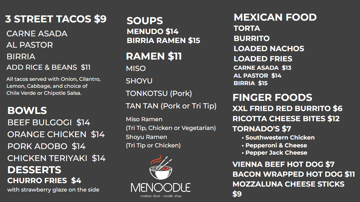 Planning a Visit? Learn More About the Eagle Mountain Casino Food Court Menu Before You Go!