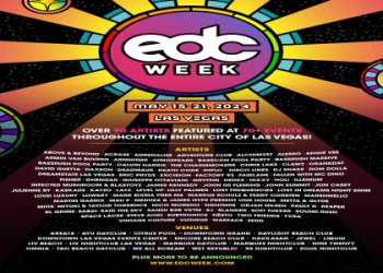 Culture Shock Miami: Your Survival Guide (Things You Need to Know)