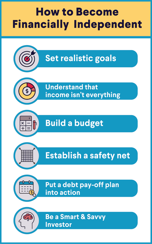 Understanding the Money Puzzle: Tips and Tricks to Help You Become Financially Savvy
