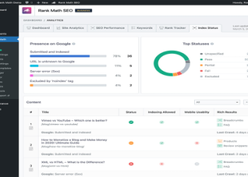 Easy SEO Wins: How to Use Knowledge Based Trust and Facts On Your Pages