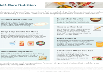 Healthcare Menus Direct: How to Simplify Your Meal Planning