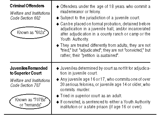 carnal knowledge of a juvenile: what is it, and what are the penalties for this type of crime