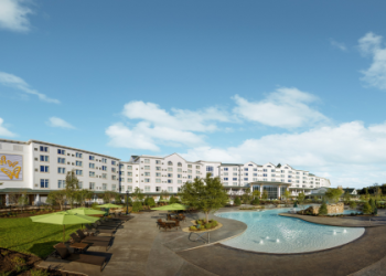 Indoor attractions in Pigeon Forge Dont miss these family-friendly activities and places