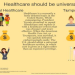 Universal Healthcare King: What Does It Mean for You?